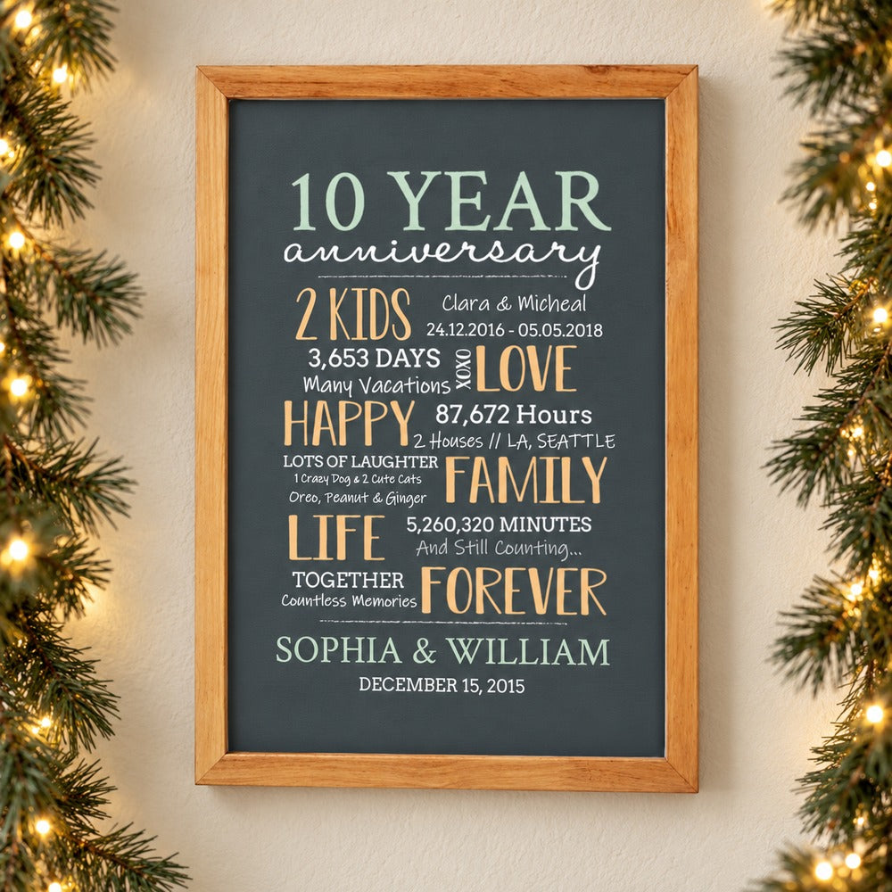 10-Year Milestone Anniversary personalized framed canvas print on wall with holiday garland