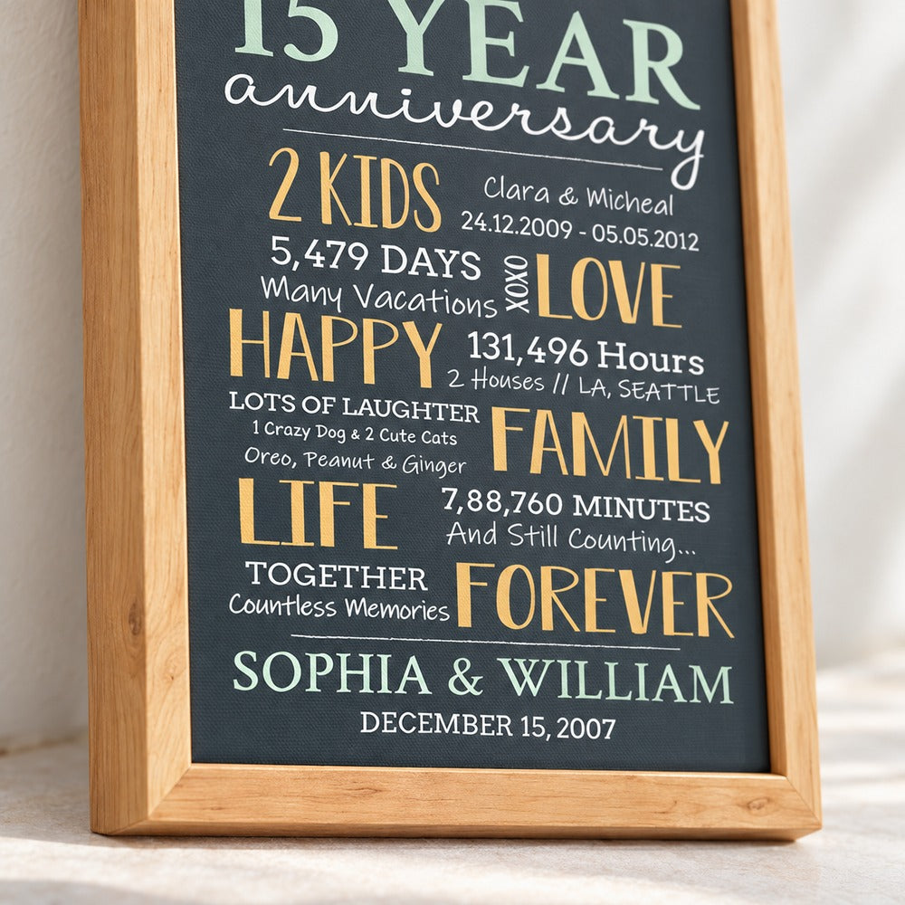 Close up detail of personalized anniversary canvas texture typography and natural wood frame