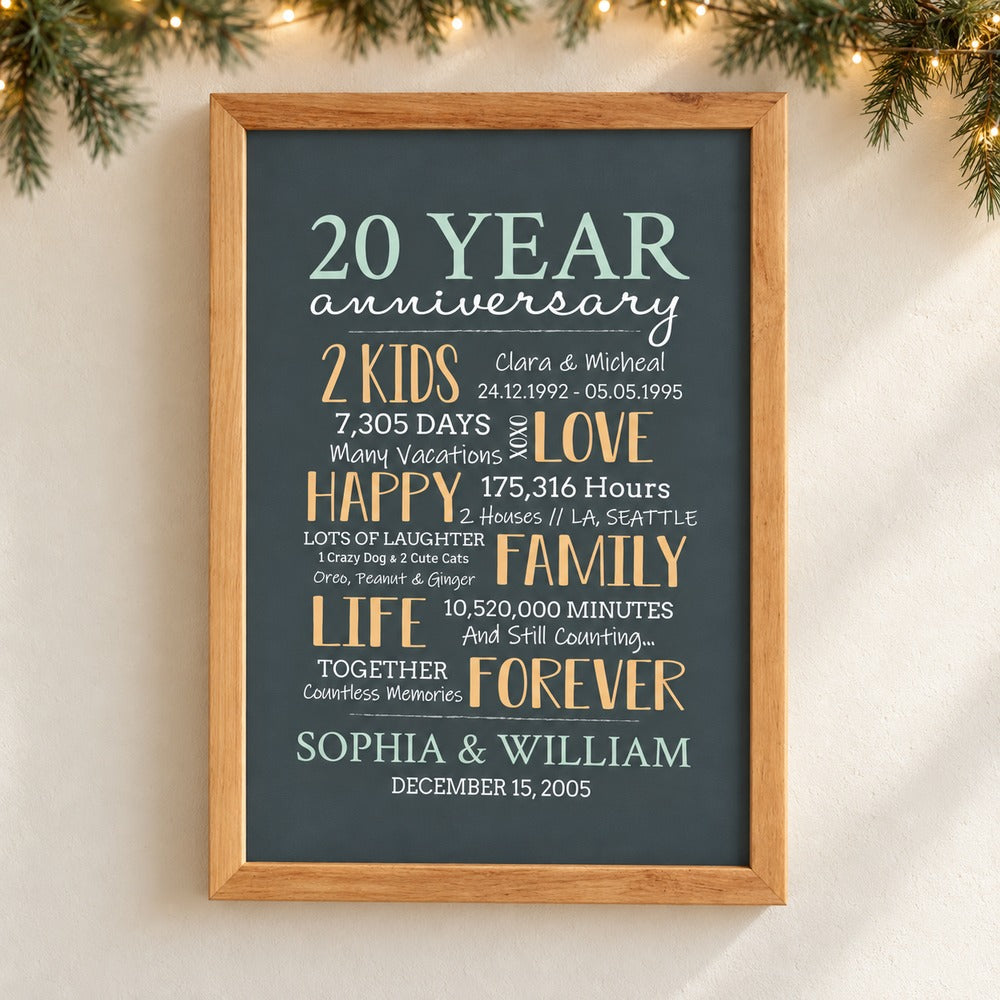 Personalized 20 year anniversary framed canvas print for Sophia and William hanging on a wall with holiday garland