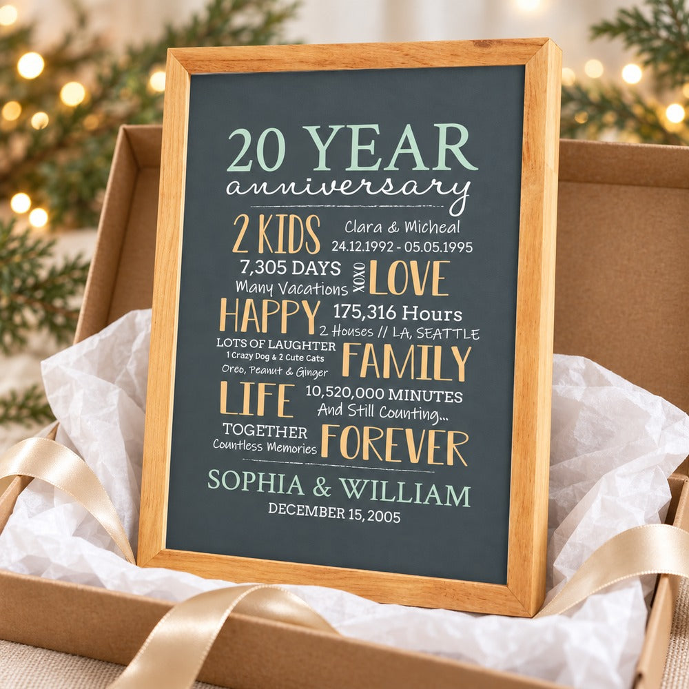 20 year anniversary personalized framed canvas print presented with a ribboned gift box and festive greenery