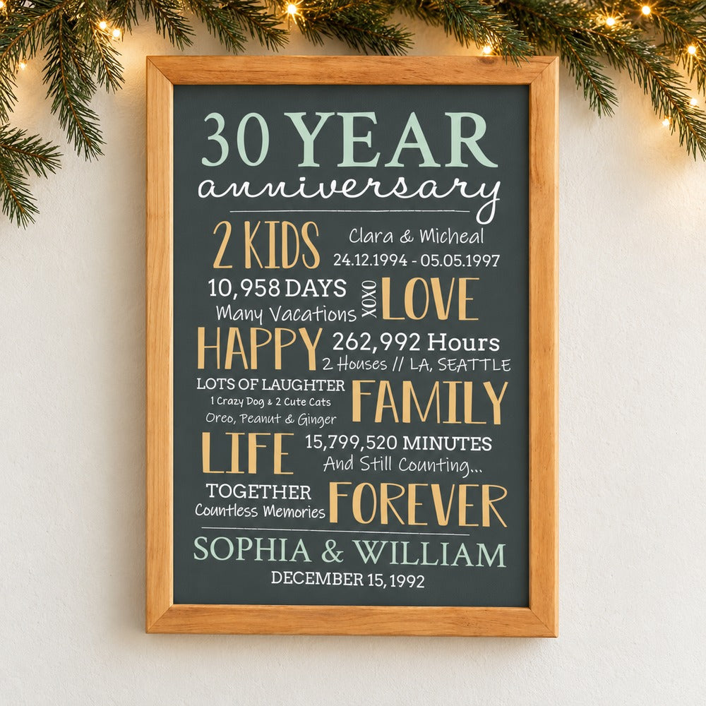 Personalized 30 year anniversary framed canvas print hanging on a wall with soft holiday greenery and fairy lights