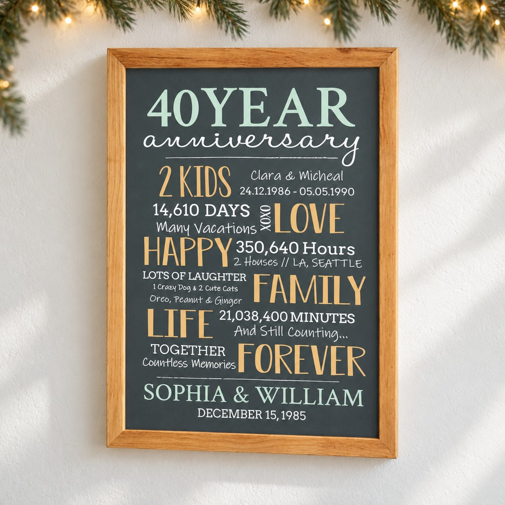 40-Year Milestone Anniversary personalized framed canvas print hanging on wall with holiday greenery