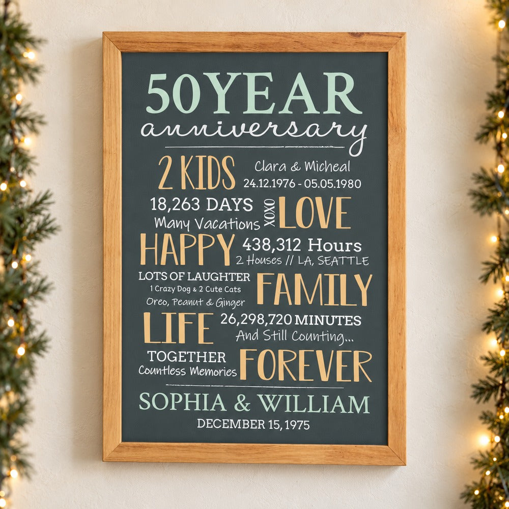 50 year milestone anniversary personalized framed canvas print hanging on wall with holiday greenery