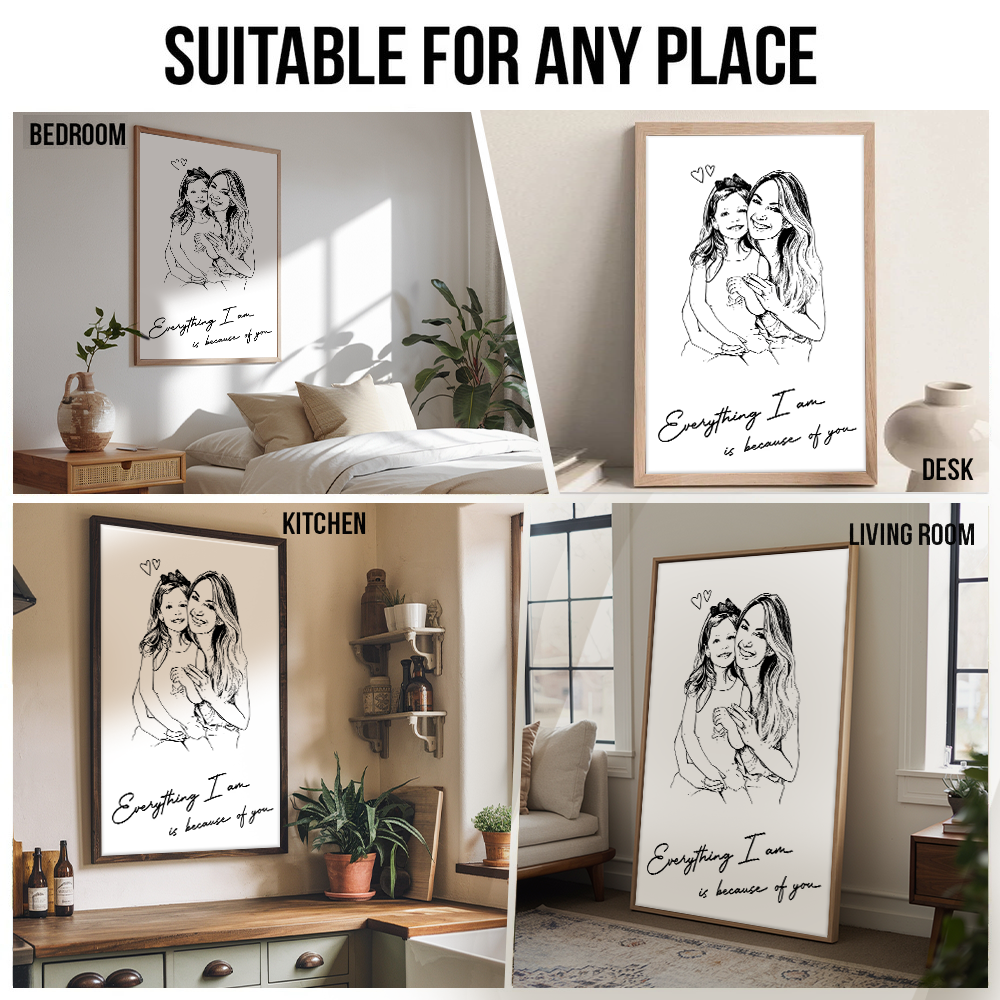 Custom Photo Mom Everything I Am Is Because Of You - Personalized Canvas Prints - Mother's Day Gift For Mum, Mom, Grandma, Wife