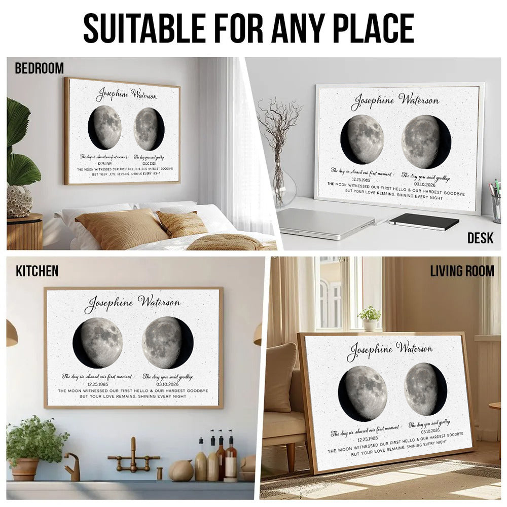 The Moon Witnessed Our First Hello And Our Hardest Goodbye Memorial - Personalized Canvas Prints - Memorial, Sympathy Gift For Family Members