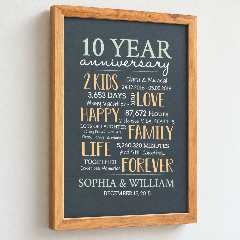 Close-up detail of personalized 10-Year Anniversary canvas print texture and wood frame