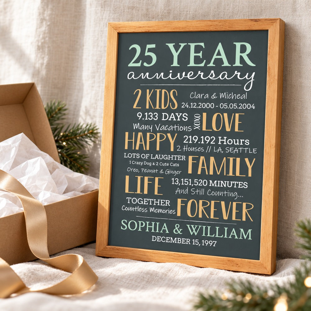 Personalized 25th anniversary framed canvas print with gift box and ribbon for couple
