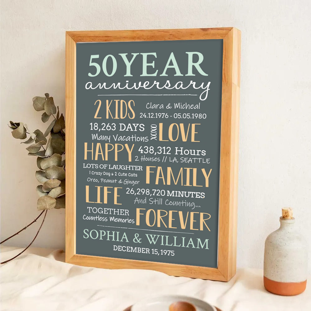 50-Year Milestone Anniversary Couple - Personalized Canvas Print - Gift For Her/Him, Husband/Wife, Couples on Anniversary, Valentine's Day