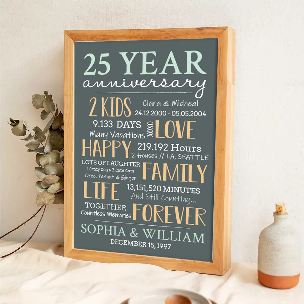 25-Year Milestone Anniversary Couple - Personalized Canvas Print - Gift For Her/Him, Husband/Wife, Couples on Anniversary, Valentine's Day