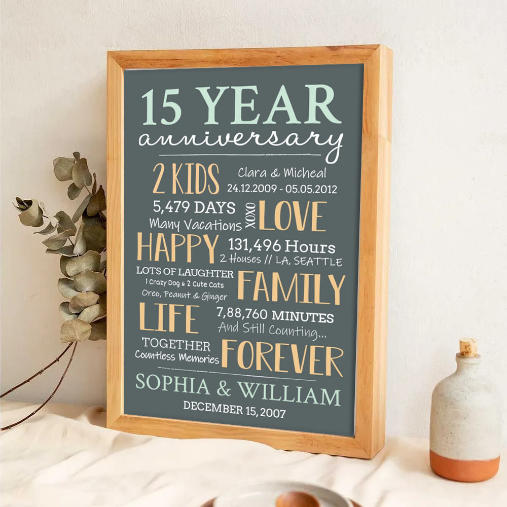 15-Year Milestone Anniversary Couple - Personalized Canvas Print - Gift For Her/Him, Husband/Wife, Couples on Anniversary, Valentine's Day