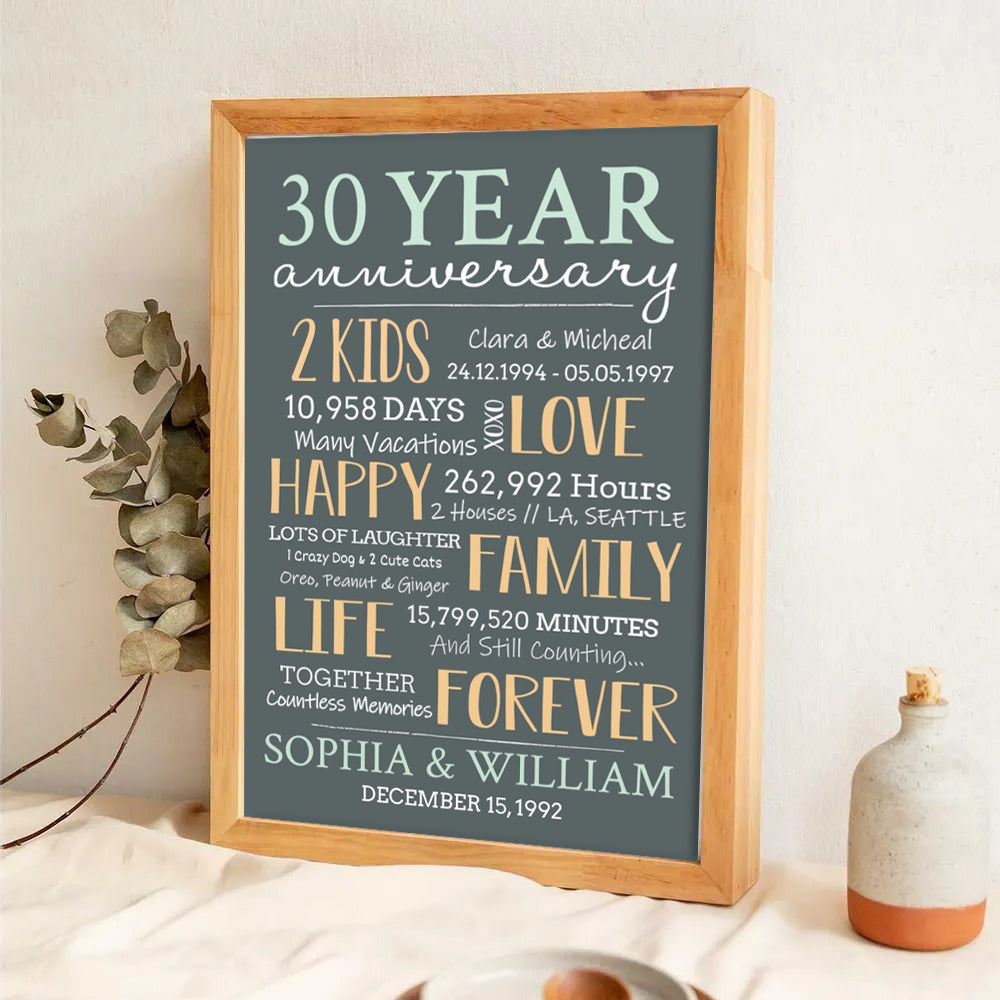 30-Year Milestone Anniversary Couple - Personalized Canvas Print - Gift For Her/Him, Husband/Wife, Couples on Anniversary, Valentine's Day
