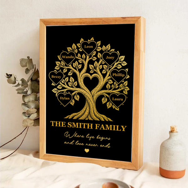 Family Tree With Names Where Life Begins And Love Never Ends - Personalized Canvas Prints - Gift For Family Members, Mom and Dad