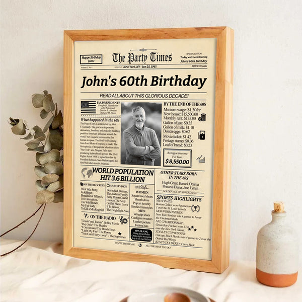 Funny Birthday Gift Ideas for 40th 50th 60th 70th - Custom Photo Canvas - For Mom & Dad, For Her & Him, For Wife & Husband