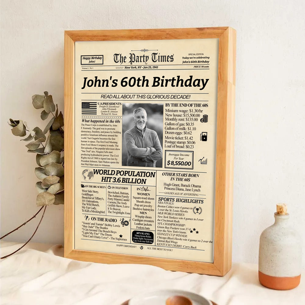 Funny Birthday Gift Ideas for 40th 50th 60th 70th - Custom Photo Canvas - For Mom & Dad, For Her & Him, For Wife & Husband