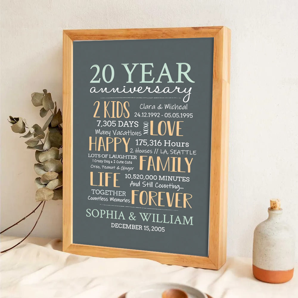 20-Year Milestone Anniversary Couple - Personalized Canvas Print - Gift For Her/Him, Husband/Wife, Couples on Anniversary, Valentine's Day