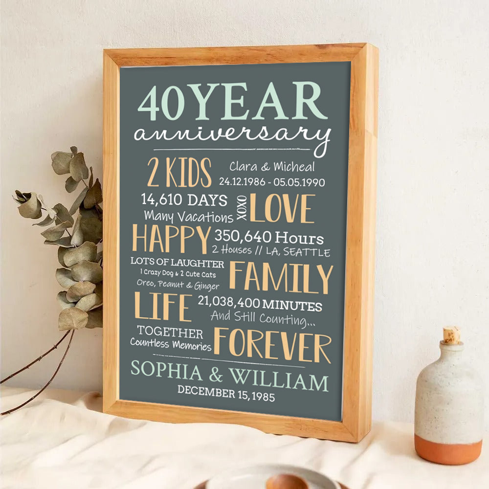 40-Year Milestone Anniversary Couple - Personalized Canvas Print - Gift For Her/Him, Husband/Wife, Couples on Anniversary, Valentine's Day