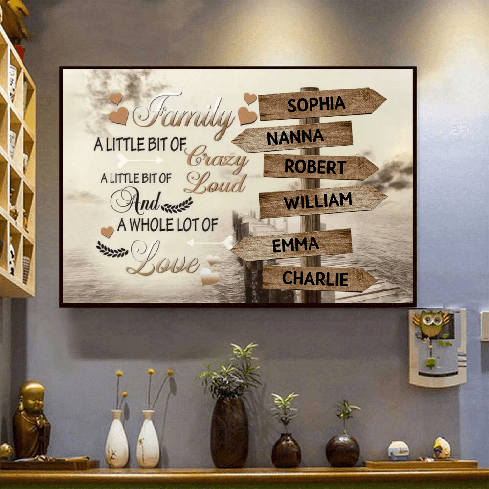 Custom Family Name Sign Canvas - Personalized Wall Art Gift for Mom, Dad, Mother's Day, Father's Day, Home Decor