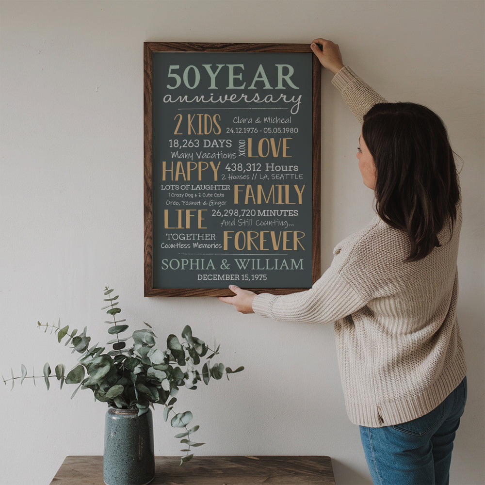 50-Year Milestone Anniversary Couple - Personalized Canvas Print - Gift For Her/Him, Husband/Wife, Couples on Anniversary, Valentine's Day