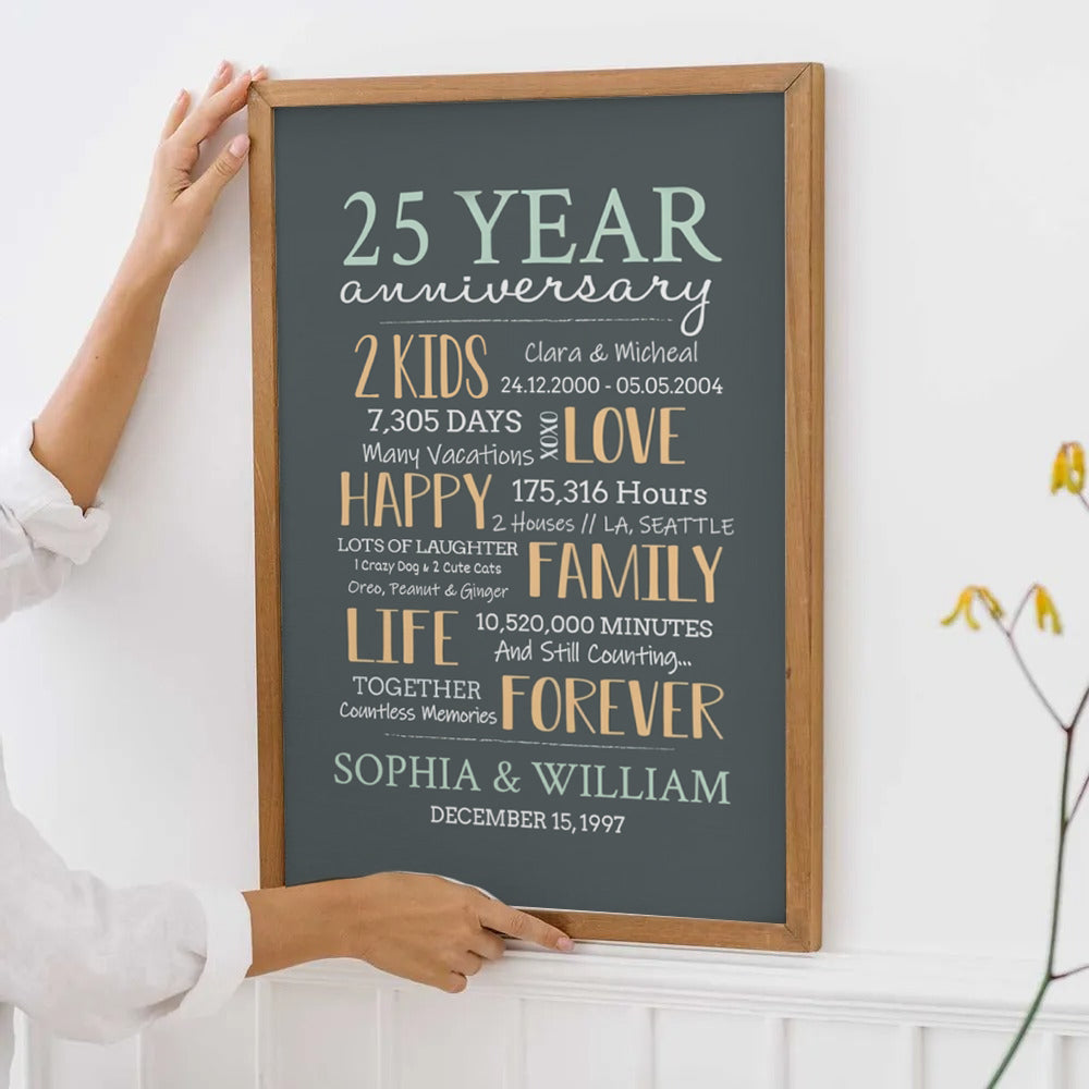 25-Year Milestone Anniversary Couple - Personalized Canvas Print - Gift For Her/Him, Husband/Wife, Couples on Anniversary, Valentine's Day