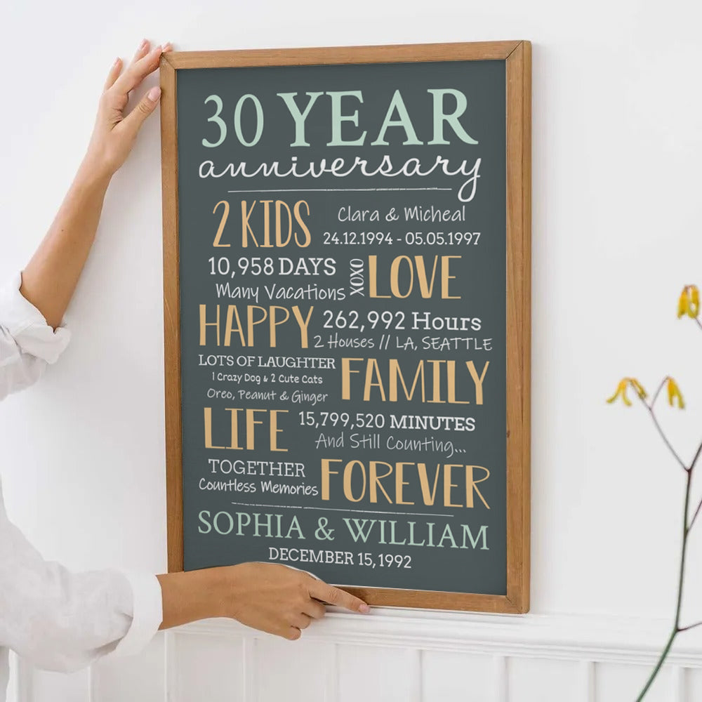30-Year Milestone Anniversary Couple - Personalized Canvas Print - Gift For Her/Him, Husband/Wife, Couples on Anniversary, Valentine's Day