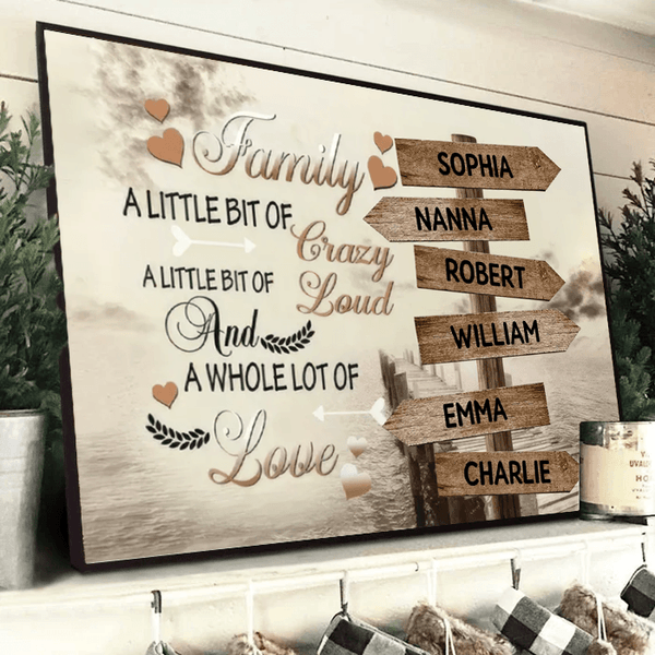 Custom Family Name Sign Canvas - Personalized Wall Art Gift for Mom, Dad, Mother's Day, Father's Day, Home Decor