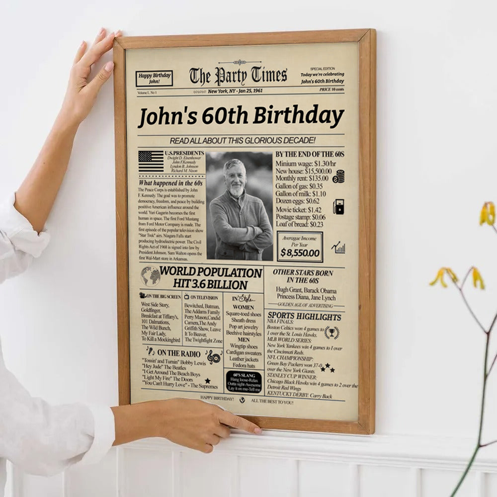 Funny Birthday Gift Ideas for 40th 50th 60th 70th - Custom Photo Canvas - For Mom & Dad, For Her & Him, For Wife & Husband