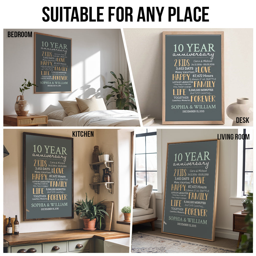 10-Year Milestone Anniversary Couple - Personalized Canvas Print - Gift For Her/Him, Husband/Wife, Couples on Anniversary, Valentine's Day
