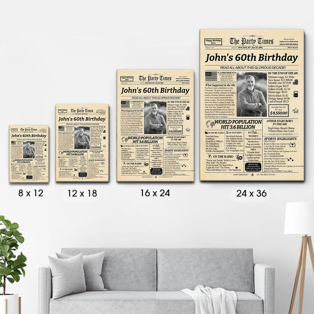 Funny Birthday Gift Ideas for 40th 50th 60th 70th - Custom Photo Canvas - For Mom & Dad, For Her & Him, For Wife & Husband