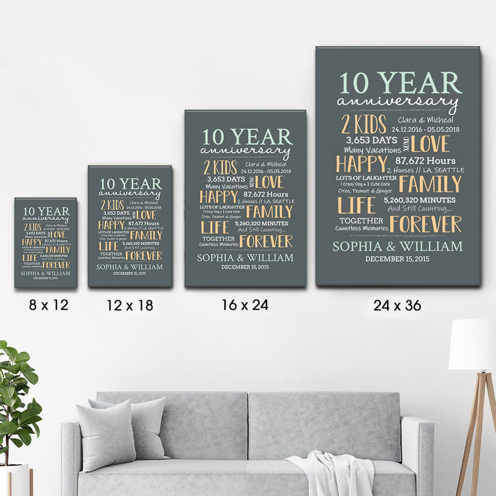 10-Year Milestone Anniversary Couple - Personalized Canvas Print - Gift For Her/Him, Husband/Wife, Couples on Anniversary, Valentine's Day